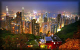 Hong Kong Panorama